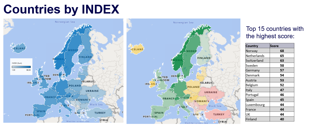 countries-by-index